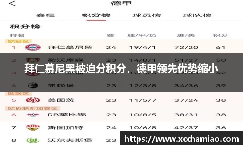 leyu乐鱼官方入口