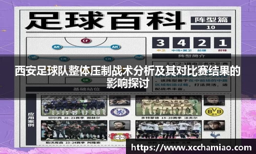西安足球队整体压制战术分析及其对比赛结果的影响探讨