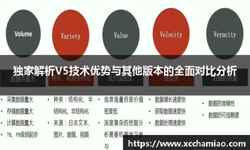独家解析V5技术优势与其他版本的全面对比分析