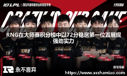 RNG在大师赛积分榜中以72分稳居第一位置展现强劲实力