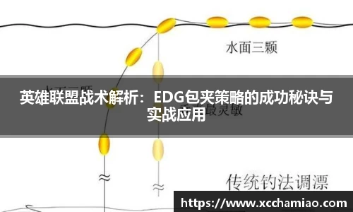 英雄联盟战术解析：EDG包夹策略的成功秘诀与实战应用