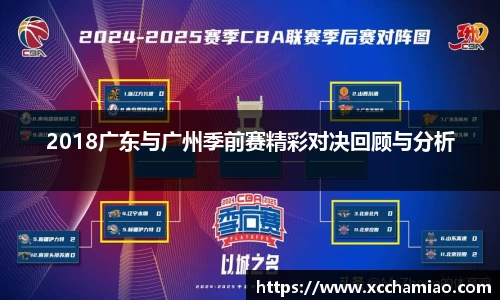 2018广东与广州季前赛精彩对决回顾与分析