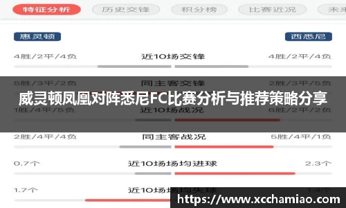 威灵顿凤凰对阵悉尼FC比赛分析与推荐策略分享