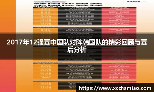 2017年12强赛中国队对阵韩国队的精彩回顾与赛后分析