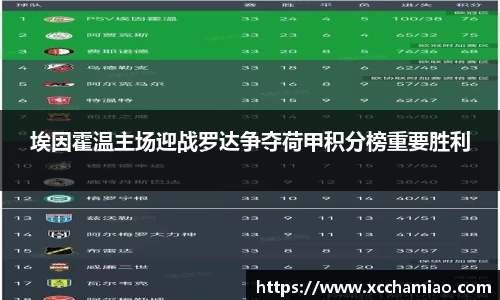 埃因霍温主场迎战罗达争夺荷甲积分榜重要胜利