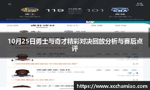 10月25日勇士与奇才精彩对决回放分析与赛后点评