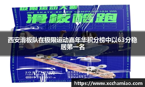 西安滑板队在极限运动嘉年华积分榜中以63分稳居第一名