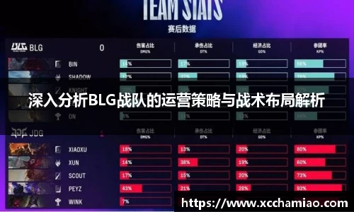 深入分析BLG战队的运营策略与战术布局解析